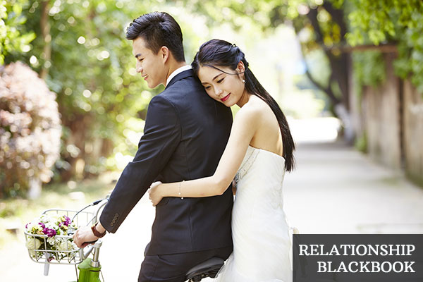 What Is The 80 20 Rule In Marriage